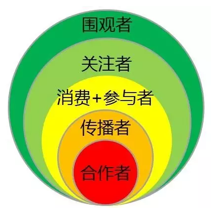 漆強(qiáng)化工總經(jīng)理張總講解全網(wǎng)營(yíng)銷